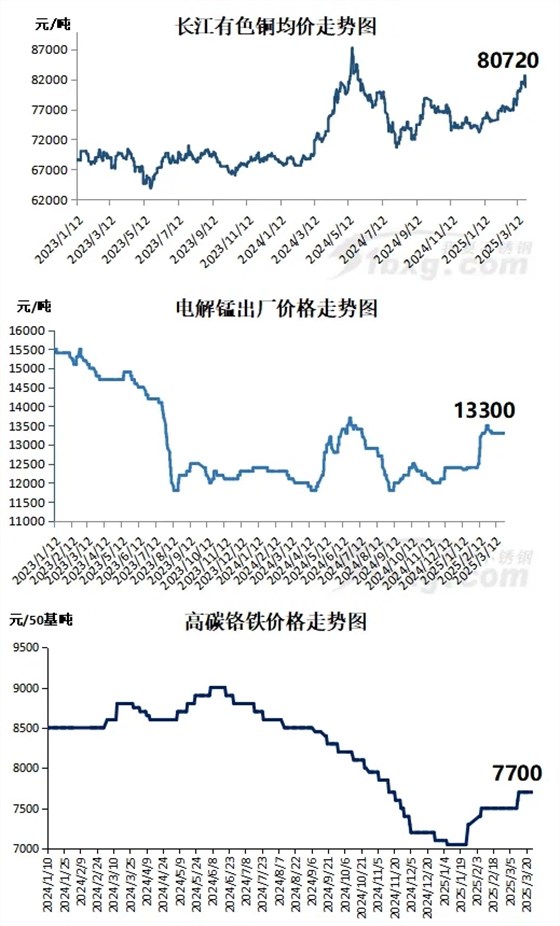 微信截图_20250422140502