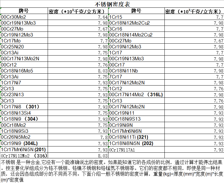 QQ浏览器截图20190525104000