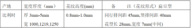 比利时花纹板规格